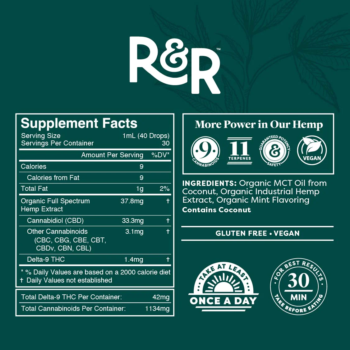 R+R Full Spectrum CBD Oil-Mint Flavored