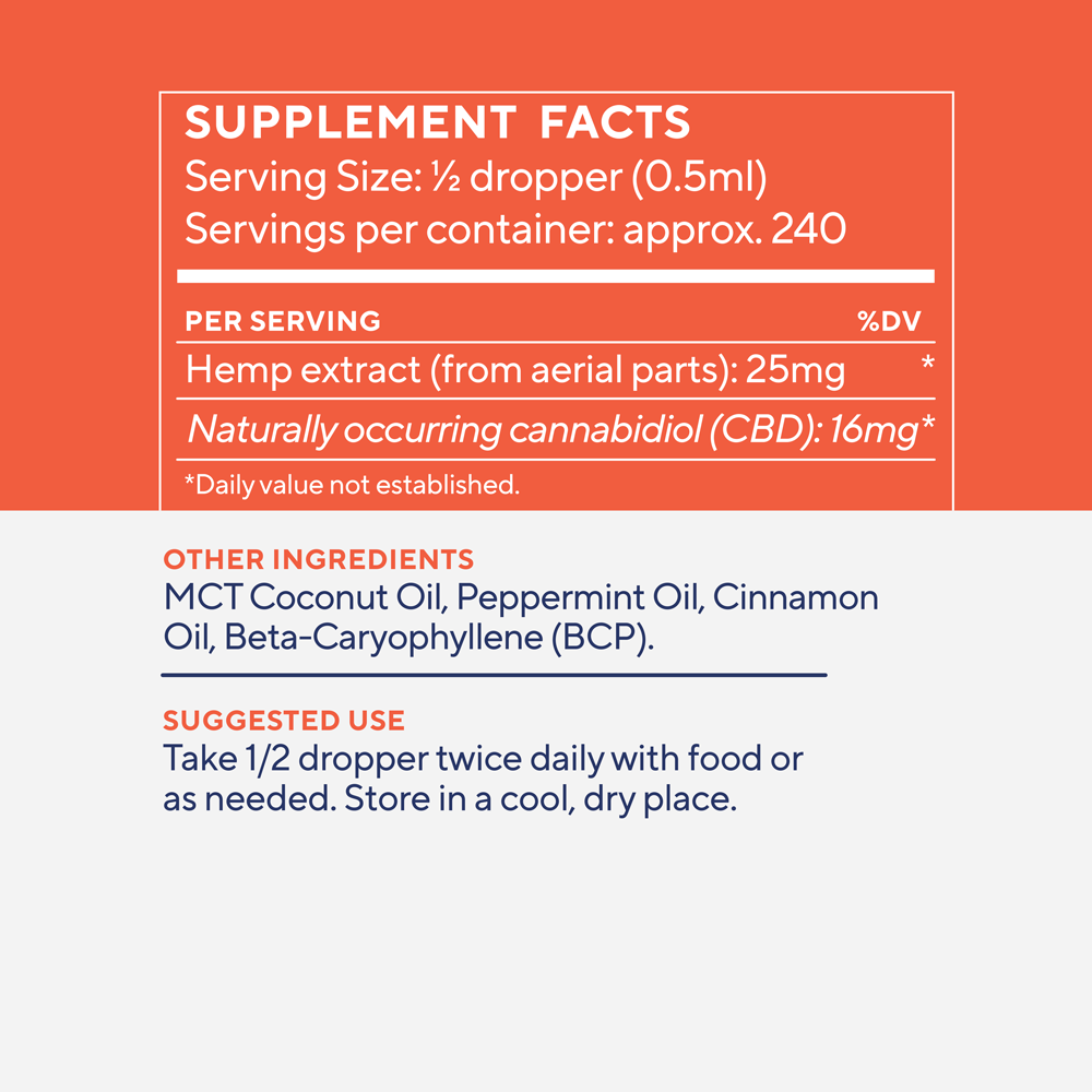 Full Spectrum CBD Oil Drops Cinnamint